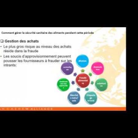 ACA iForums 2020    Enhancing Food Safety During Pandemic With Sanata Berthe